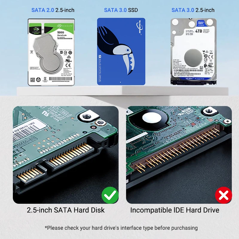 USB 3.0/3.1 HDD Enclosure 6gbps SSD Case External Hard Drive Box SATA to USB3.1 USB3.0 Adapter for Disk HDD Type USB-C Enclosure