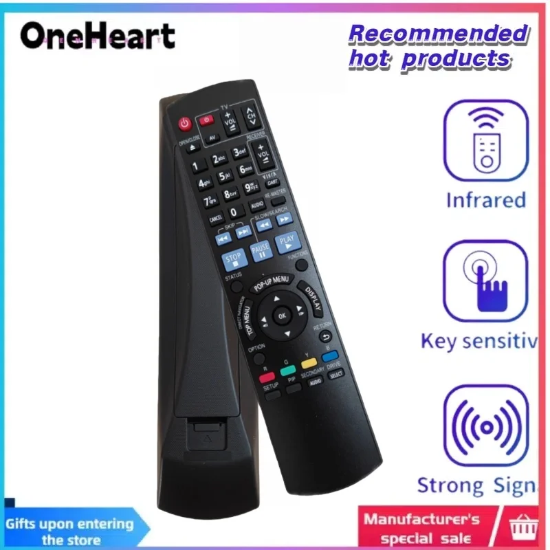 New Remote Control …