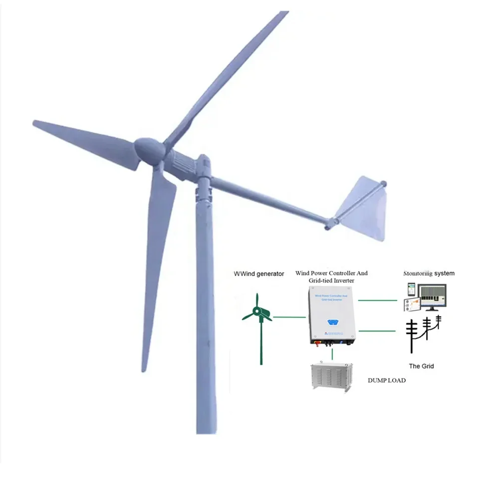 CE Wind Turbine 3KW 48V 230v 300v 360v 380v 3000W Wind Generator With 4m FRP Blades Rotor