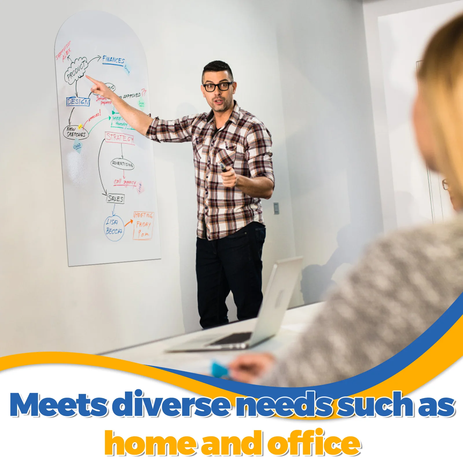 Magnetic White Board Sticker Dry Erase Board Remove Self Adhesive Soft Whiteboard Wall Graffiti Sticker For Home Office/Teaching