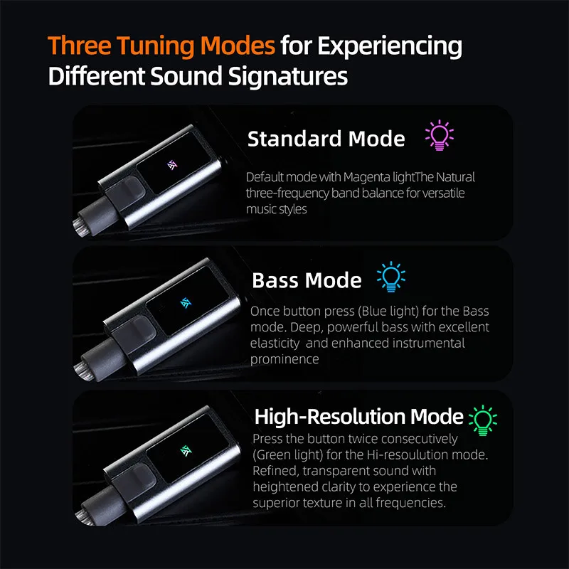 KZ M2 Headphone Cord Dual Mic Silver Plated Cable Type C/3.5MM Upgrade Cable Earphone Wire Replacement Headset Wire - Image 3