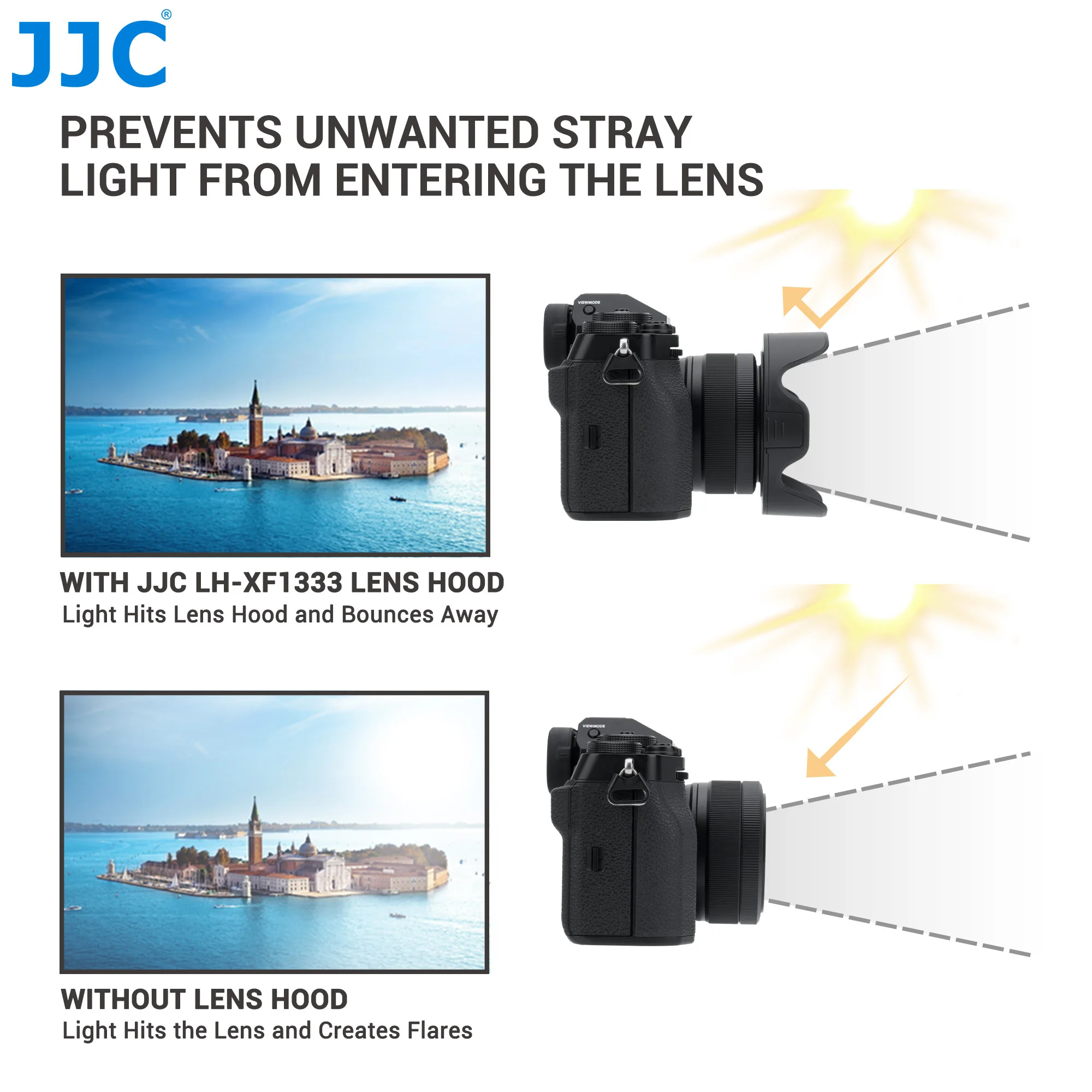 JJC Reversible Lens Hood for Fujifilm XC 13-33mm f/3.5-6.3 OIS 49mm