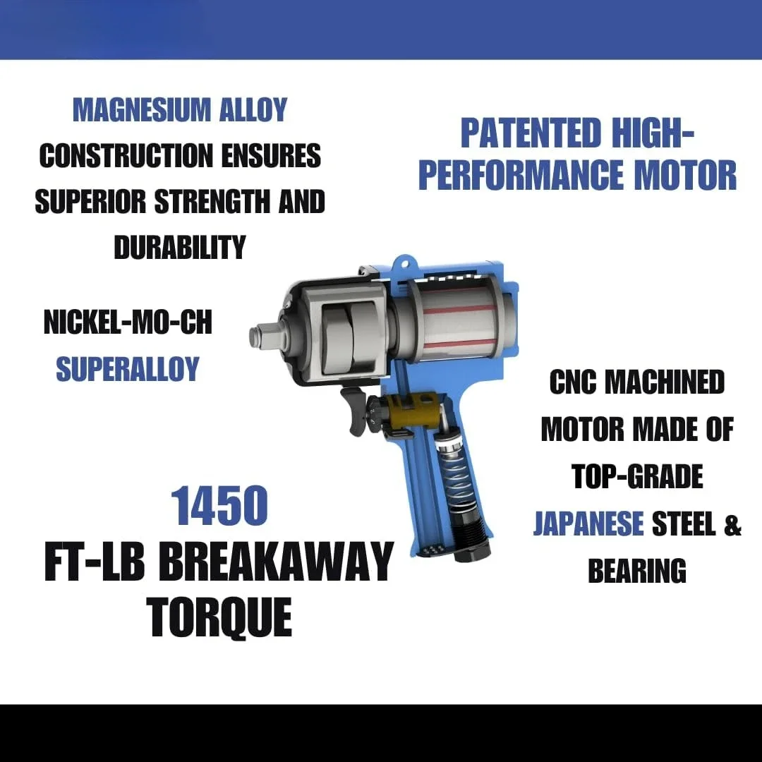 AW-140P 1/2" High-P…