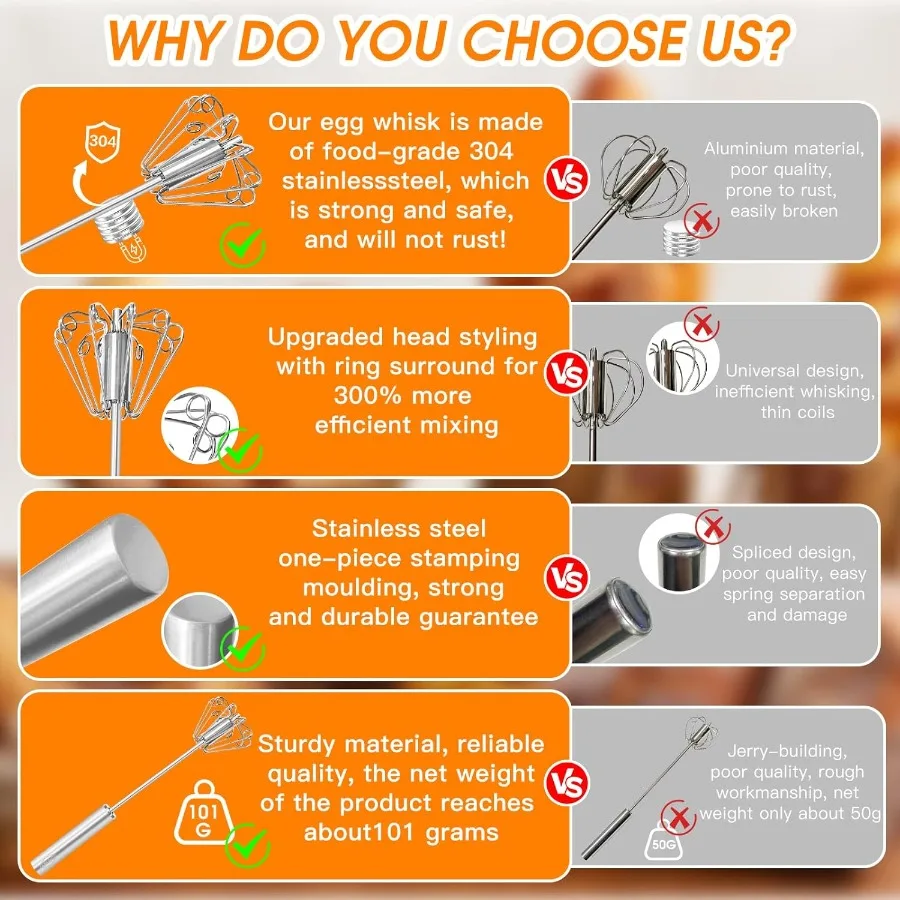 Handmixer, Schneebesen, halbautomatischer Schneebesen aus Edelstahl zum Spinnen von Eiern, Schlagsahne, einfache Schneebesen zum Kochen und Rühren
