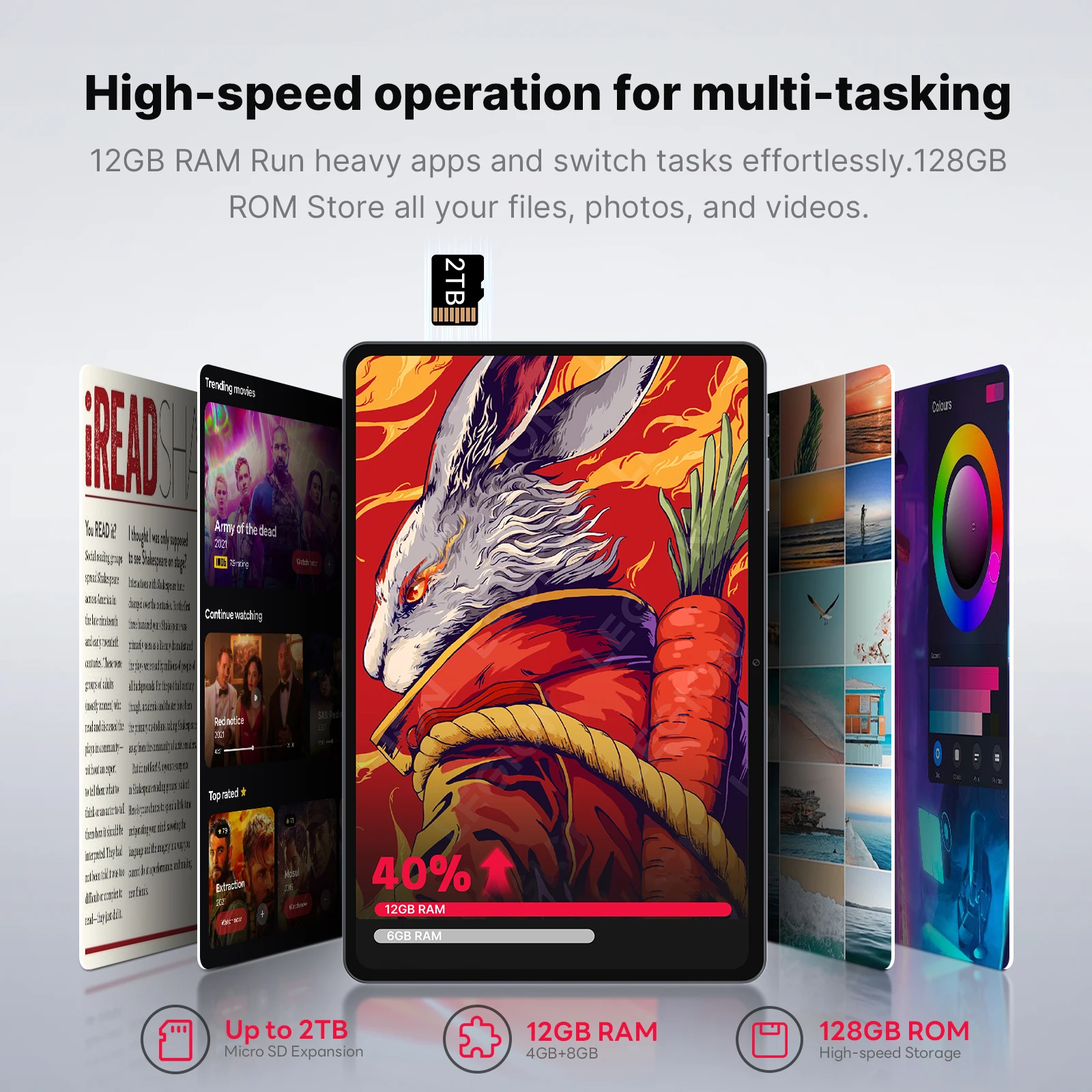 แท็บเล็ต SUXI A3 ระบบแอนดรอยด์ 14 ขนาด 10.1 นิ้ว |   แท็บเล็ต 4G LTE น้ำหนักเบา |   แรม 12GB + หน่วยความจำ 128GB |   ไวไฟคู่ |   หน้าจอ HD |   เหมาะสำหรับนักเรียน