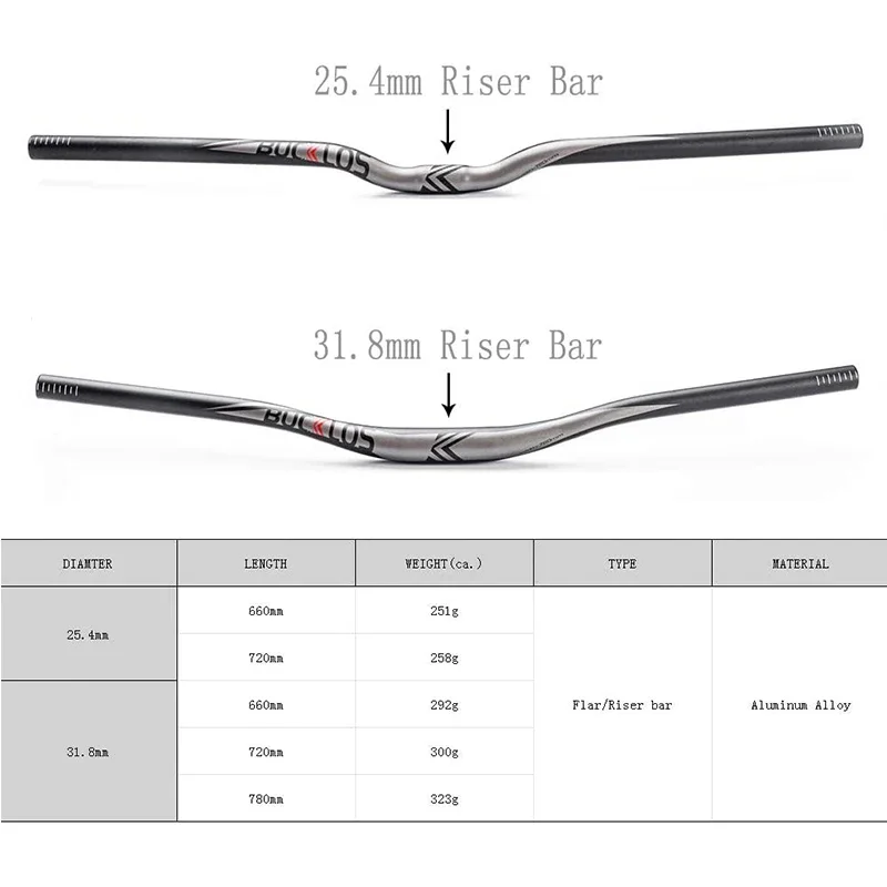 BUCKLOS Aluminum MTB Handlebar Ultralight 25.4/31.8mm Mountain Bike Flat/Riser Bar 660mm 720mm 780mm Bicycle Handlebar Bike Part