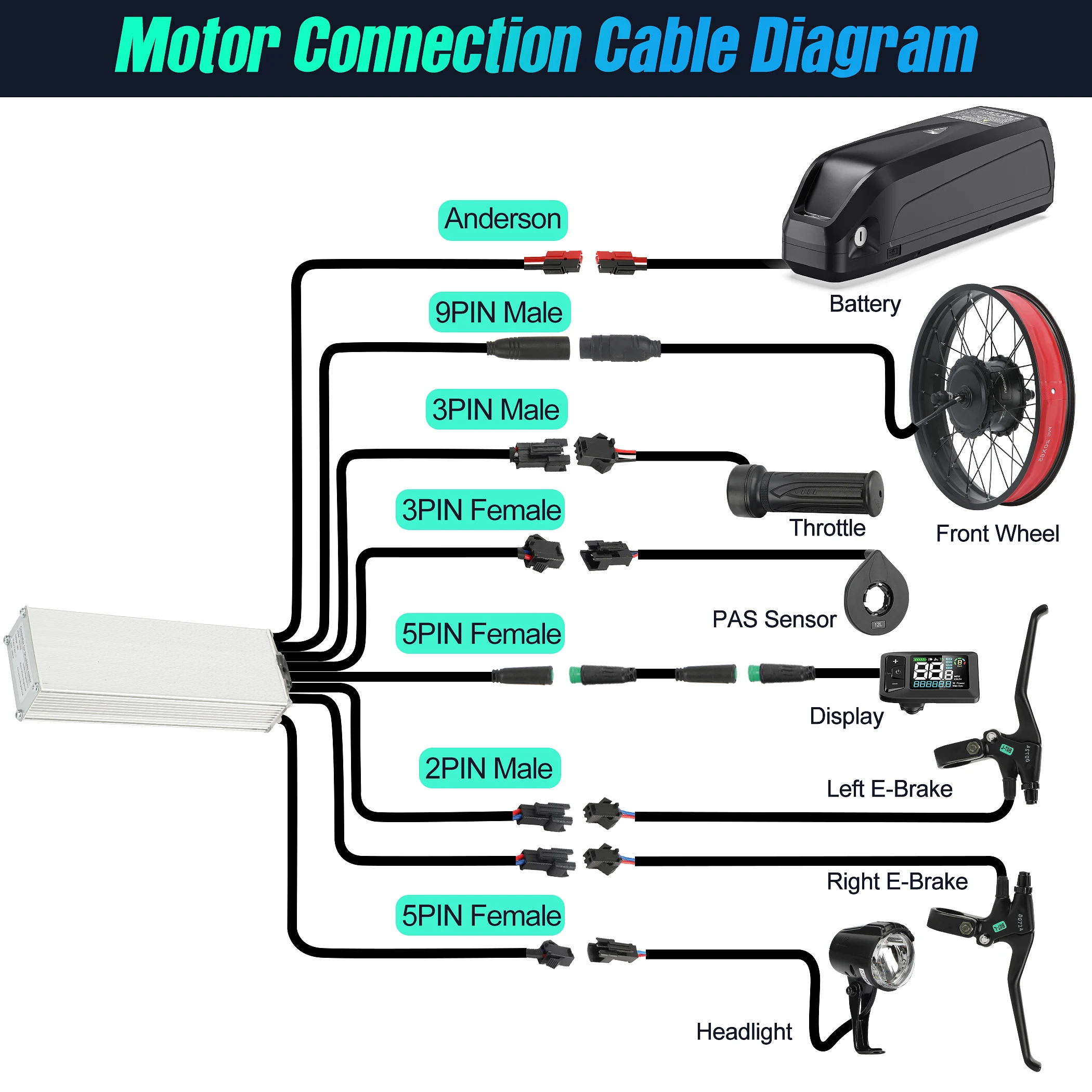 Zestaw do konwersji roweru elektrycznego Fat Tire - 20"/26" 750W Przedni silnik w piaście, kompletny zestaw do e-bike'a, tempomat i tryb Multi-Drive