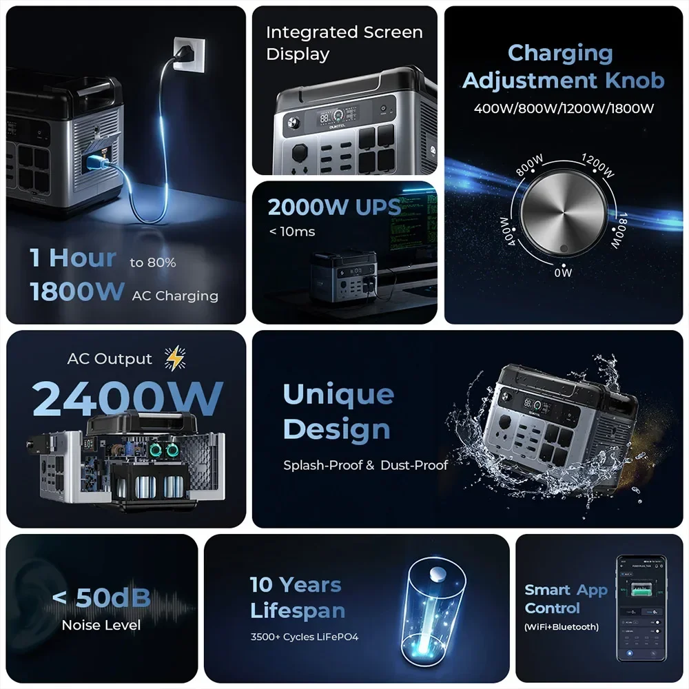 OUKITEL P2001E PLUS محطة طاقة محمولة 2400 واط مولد طاقة شمسية 2048Wh Lifepo4 بطارية احتياطية منزلية للتخييم في الهواء الطلق طاقة متنقلة