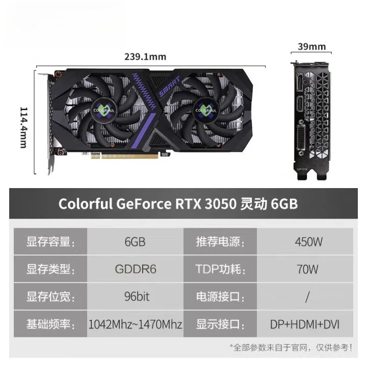 iGame RTX3050-6G Smart independent graphics card for e-sports games view 4