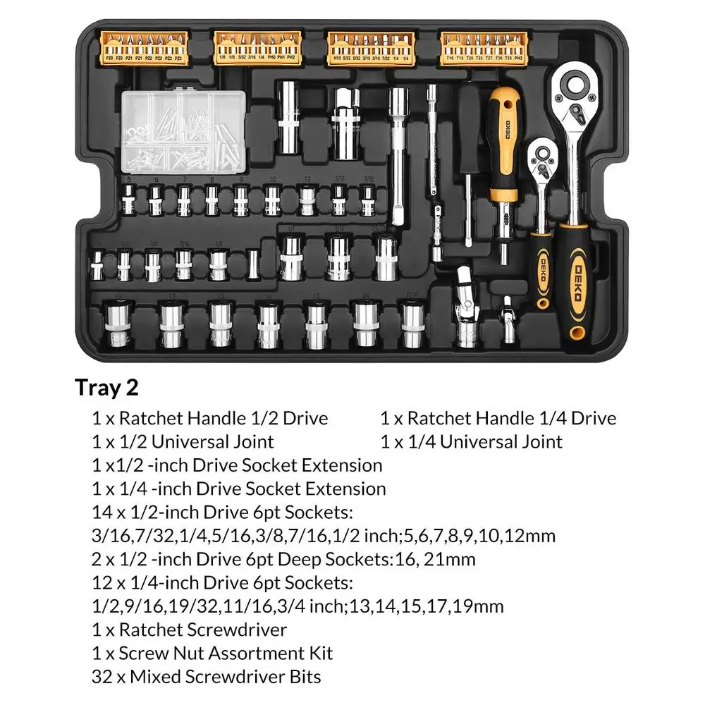 258-Piece Premium Forged Steel Tool Set with Rolling Toolbox Professional Mechanic Hand Tools Kit