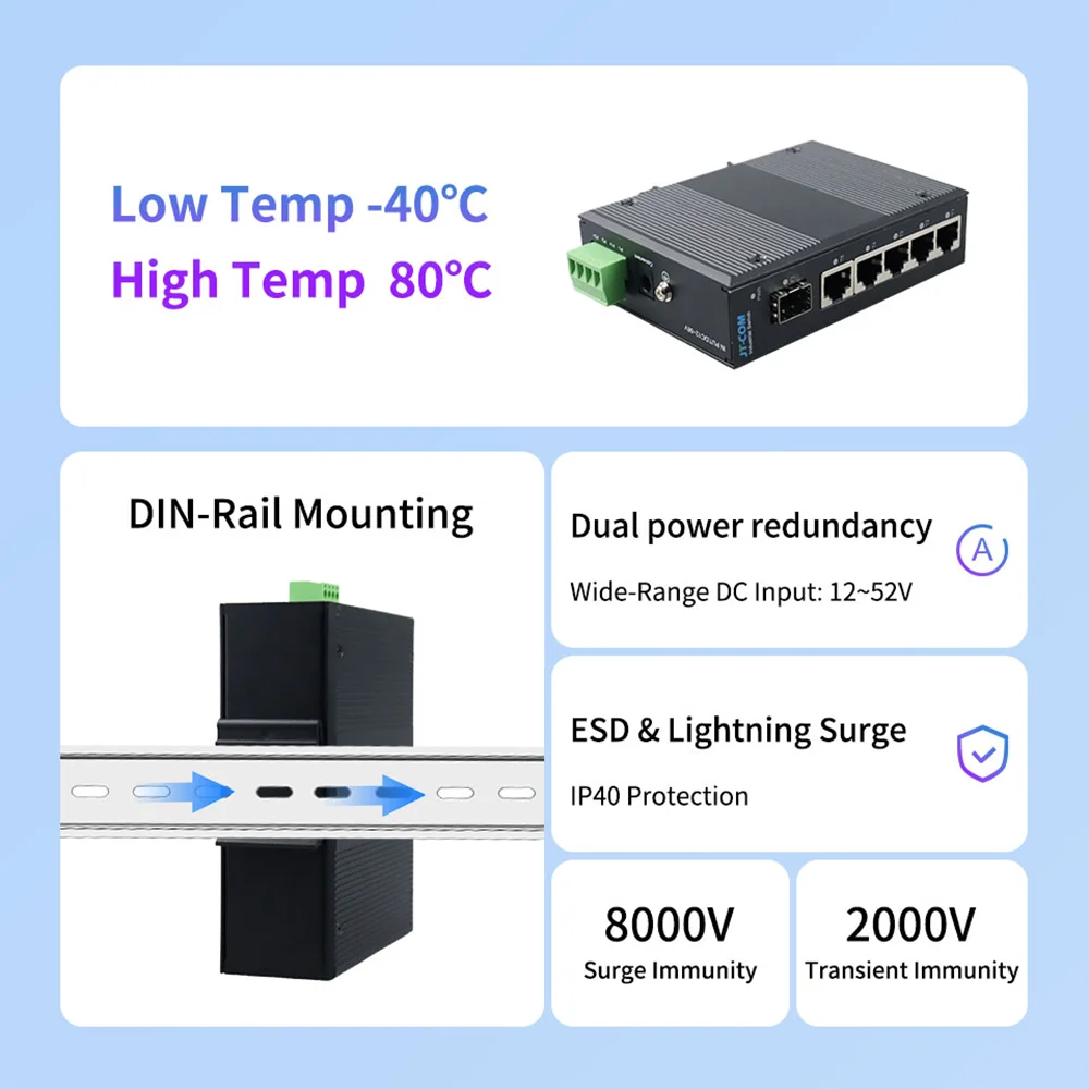 JT-COM Premium 5-Port Gigabit industrial Ethernet Switch Plug-and-Play Silent Design for Home/Office/Surveillance Networks