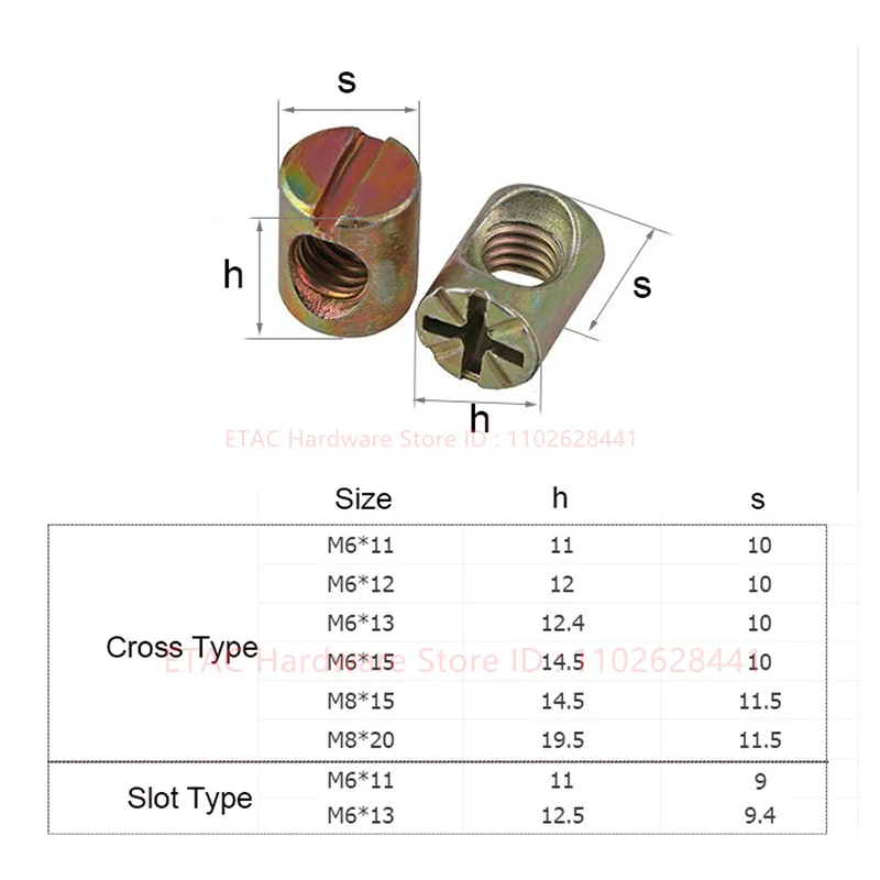 Orzechy meblowe M6 M8 Slot/Cross kołek Phillips nakrętka z poziomym otworem nakrętka osadzone meble łóżka szopka drewniane krzesła żelazko Znic