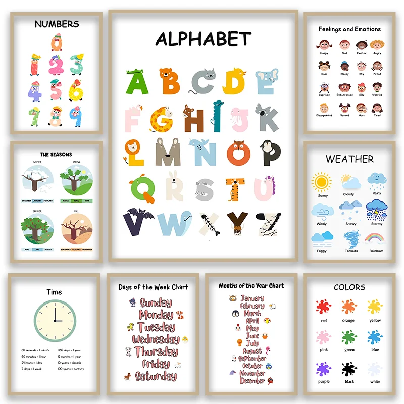 （2D canvas painting）Children Education Poster Alphabet Number Color Shape Wall Art Prints Canvas Painting Wall Pictures Kids