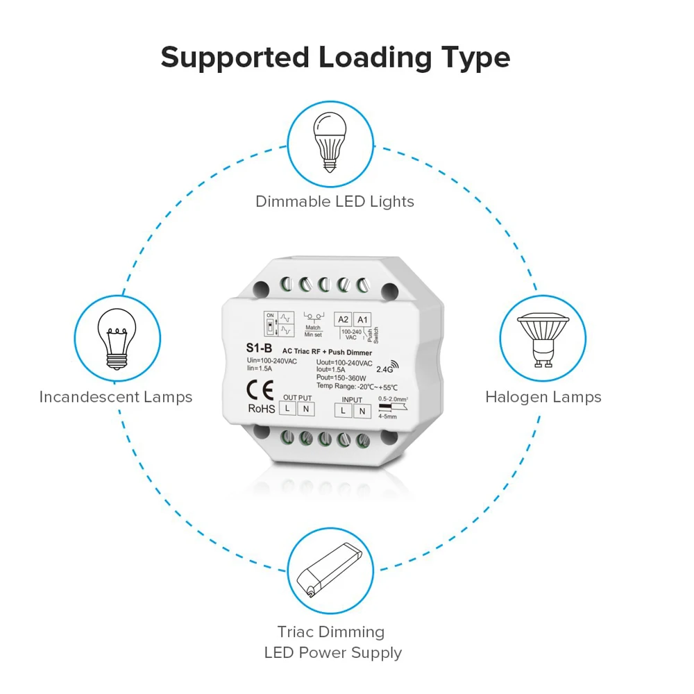 AC Triac RF Push Dimmer 220V 110V 230V 256 Level Smooth Dimming 1.5A Max 360W LED Incandescent Halogen Compatible Overheat Prot