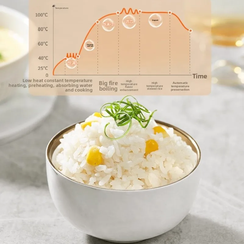 Electric rice cooker - 4L capacity, suitable for home use, featuring multiple functions