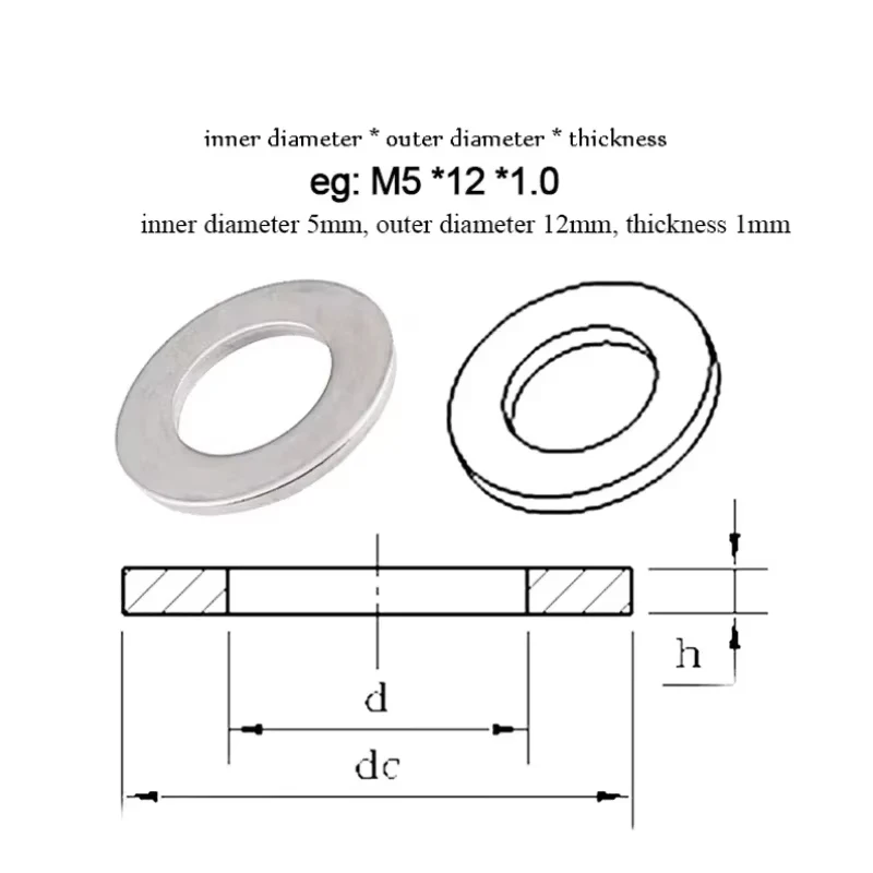 M2~M7 Single Sided Adhesive Backed PVC Transparent/White Flat Gasket Adhesive Plastic Round Washer Screw Insulating Hard Washer