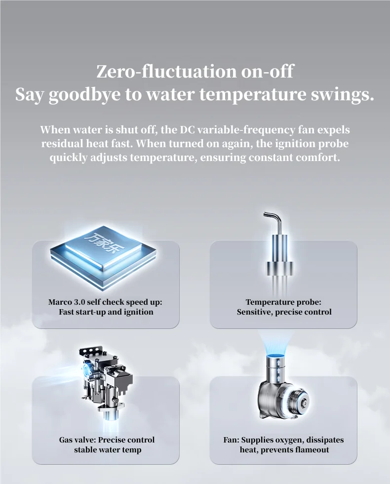 Novel Design Remote Control Macro Gas Water Heater 13/16L Multiple Capacity Tankless Gas Water Heater