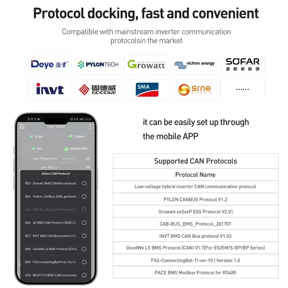 JK العاكس BMS 200A PB2A16S20P JKBMS 16S 48V Lifepo4 بطارية ليثيوم أيون 1A 2A التوازن النشط 8S 24V 10S 100A 150A RS232 الطاقة الجديدة