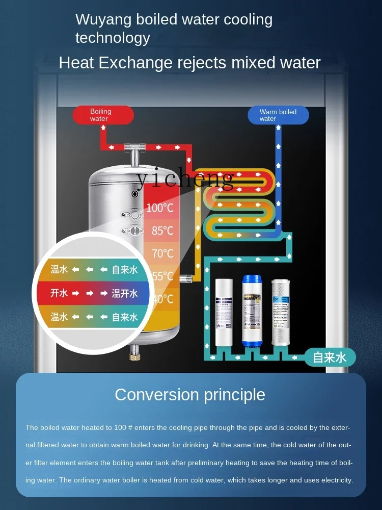 Dispensador de agua potable directo comercial XL, acero inoxidable, guardería, gran capacidad