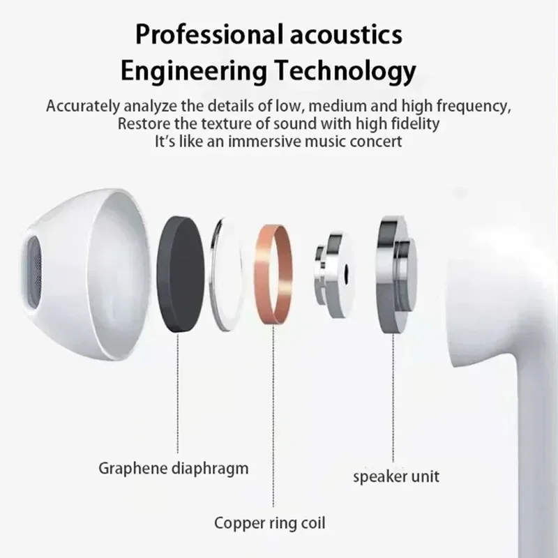 For Lenovo TWS Air Pro6 Earphone Bluetooth Headphones With Mic Pro 6 Earbuds For Xiaomi Samsung Wireless Bluetooth Headset