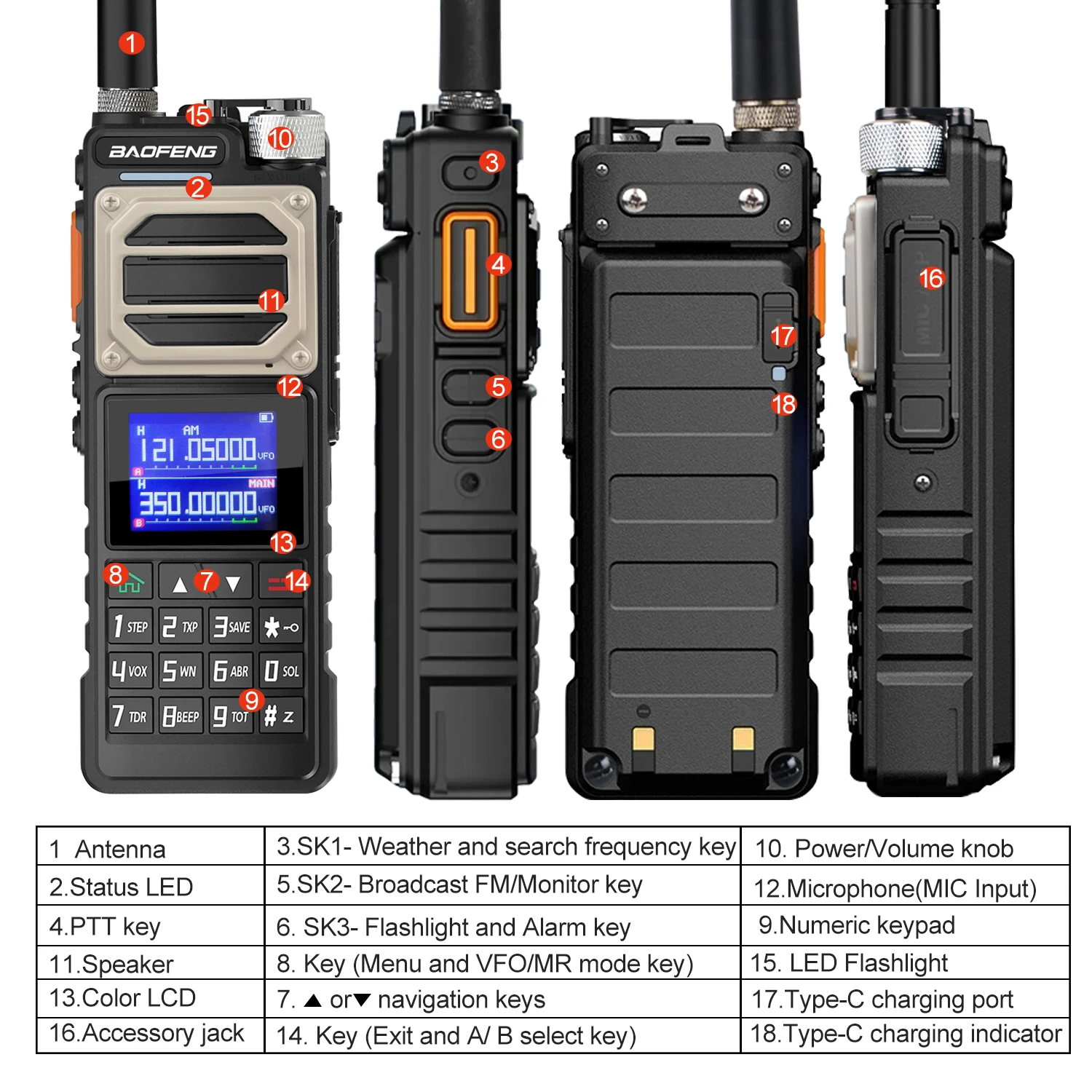 Baofeng 10KM Walkie Talkie UV-25 10W 999Ch Multi-band Amateur Air Band Scrambler FM Radio w/ 5200mAh USB-C Rechargeable Battery