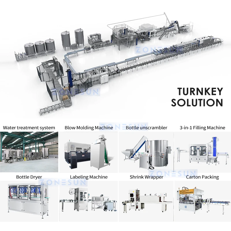 ZONESUN Automatic Stretch Blow Molding Machine PET Bottles Water Juice Plastic Containers Production Equipment  ZS-SBM32A