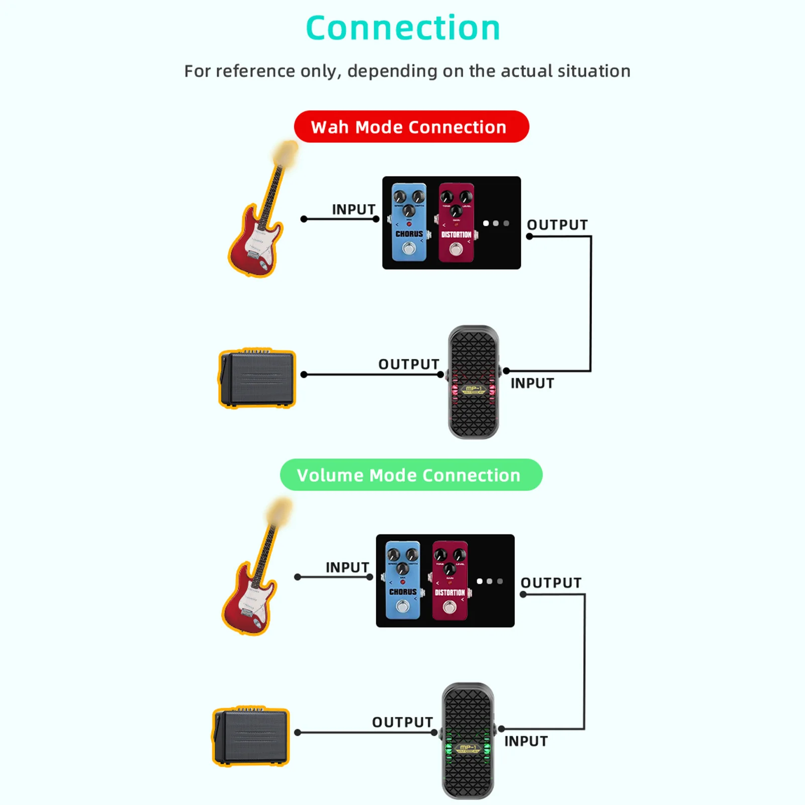Guitar Wah Volume Pedal 2 Function Effects Pedal with RM Shielded Inductor Guitar Wah Volume Effects for Electric Guitar
