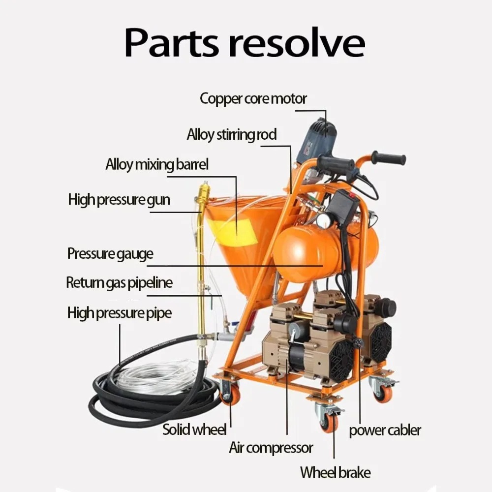 Multifunctional High Power Coating Sprayer Polyurethane Putty Powder Waterproof Coating Cold Primer K11 Cement Slurry Paint view 2