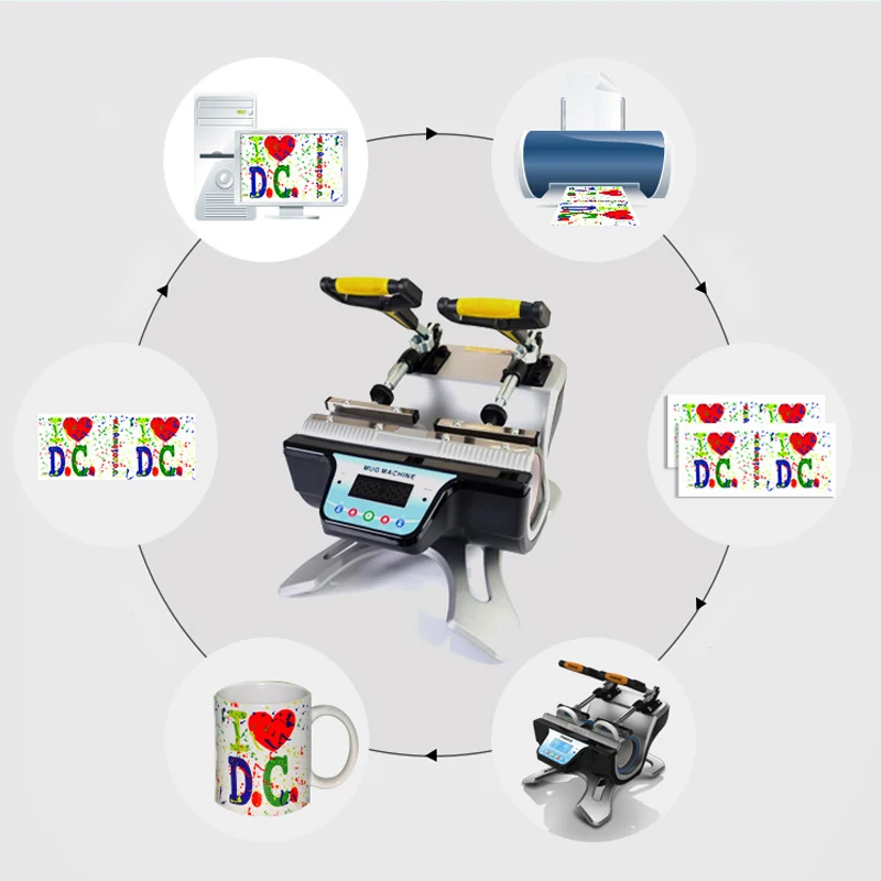 ST-710 7 in 1 Combo Double Station Mug Press Machine Mup Printing Machine Sublimation Printer for 3oz/6oz/9oz/11oz/12oz/17oz Cup