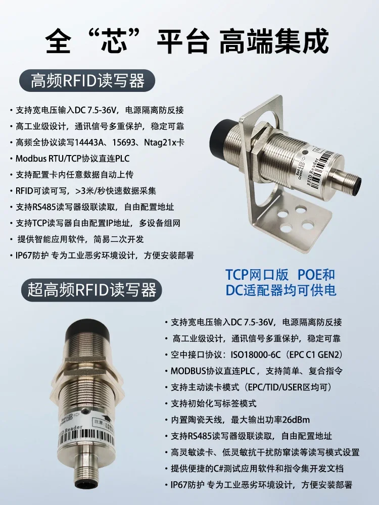 Industrial UHF RFID reader modbus station reader POE carrier code body read head, rock pillar