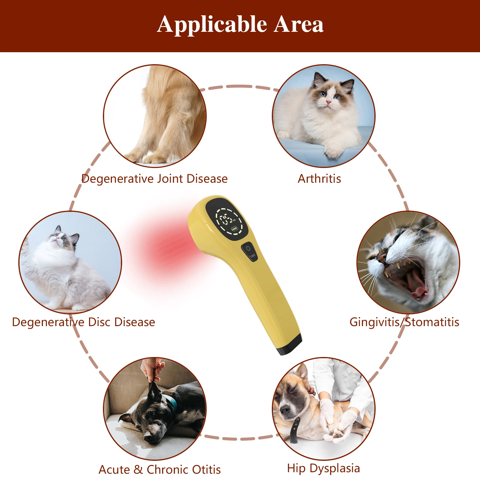 Red Light Therapy  for horses Handheld Cold Laser Therapy for Muscle&Joint Pain from Pet Arthritis Infrared Light Therapy forPet