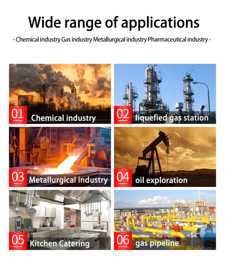 Aikesi   4  Gas  Detector Combination Multigas 4 Gas Alert Micro Clip Multi Detector Meter Readings
