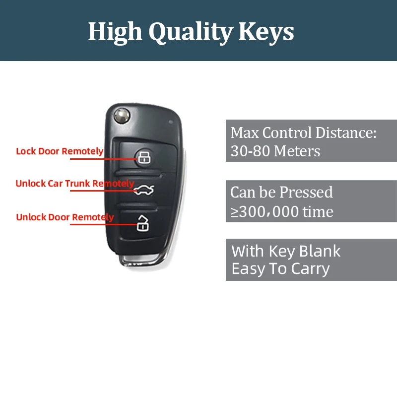 Hippcron Car Alarm System Entry Keyless System Central Locking Auto Remote Central Kit Door Lock APP With Remote Control