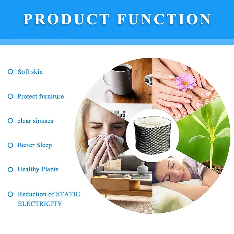 Hot Humidifier Filter Wick Replacement For Holmes HWF65,HWF65PDQ-U,HWF65CS(4Pack)