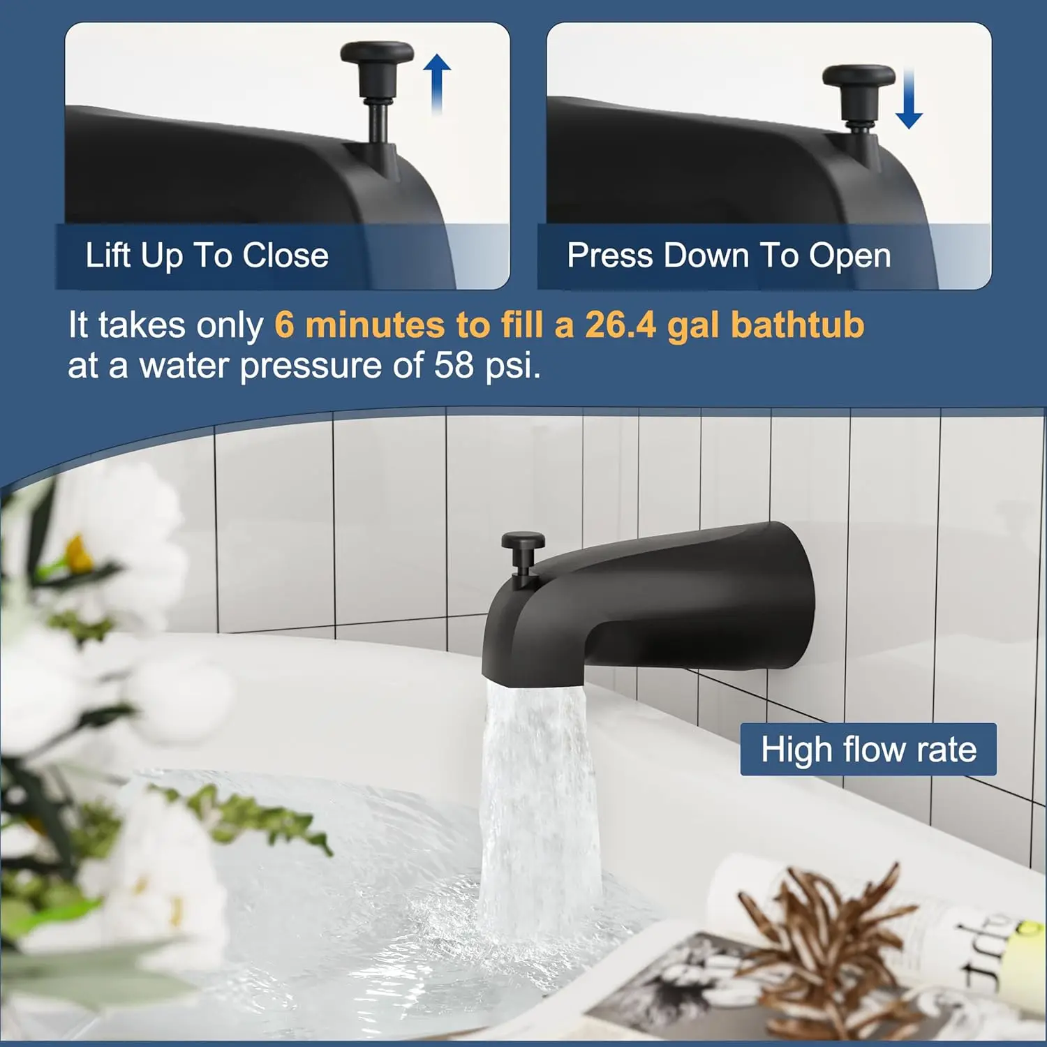Matte Black Shower Faucet Set with 8-Inch Rainfall Showerhead, Bathtub Spout, and Single-Handle Trim Kit