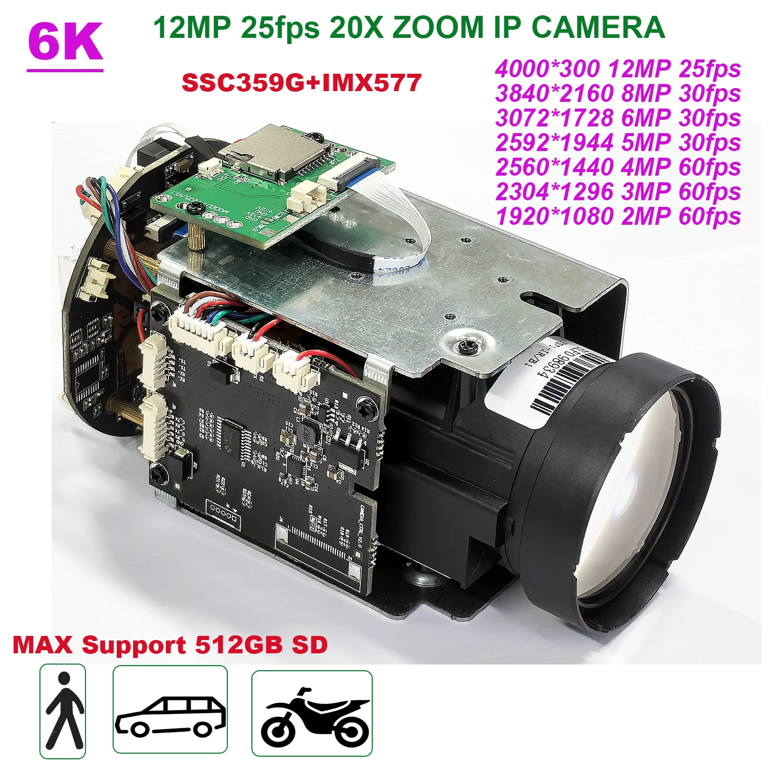 6K 12MP 4MP 60fp 20X ZOOM SSC359G IMX577 IP Camera RTMP auto IRIS Hikvision protocol IVM4200 P2P ONVIF IMX415 SD 512GB IP Camera