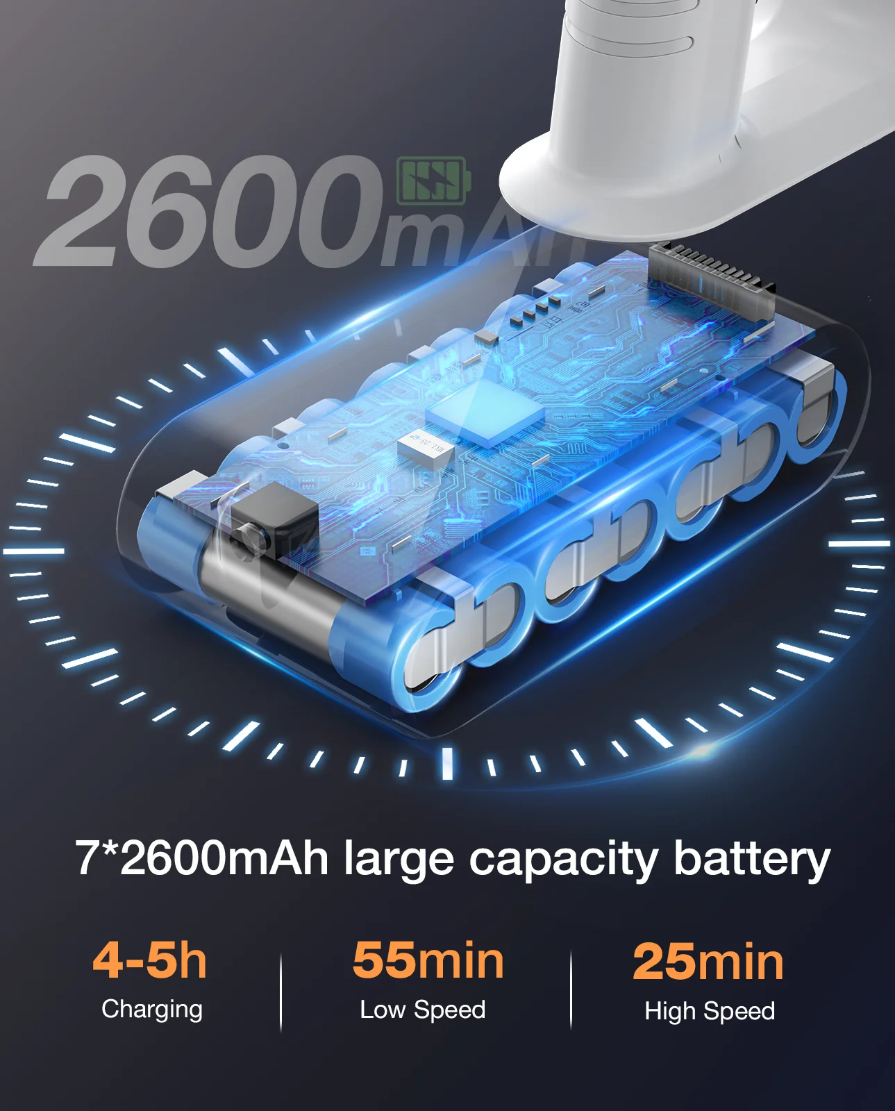 Moosoo S5Mate Household Cordless Vacuum Cleaner V8 3In1 Cordless Vertical Handheld Rod Vacuum Cle S5 Smart Cordless Wet D
