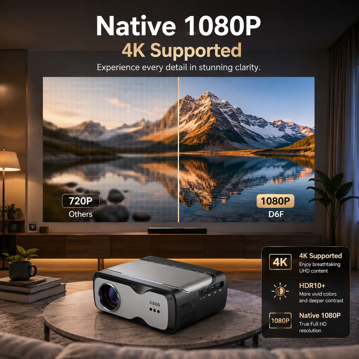 Projektor CWEUG D6F 4K 3200 AN – Home Cinema Experience recenzja i cena