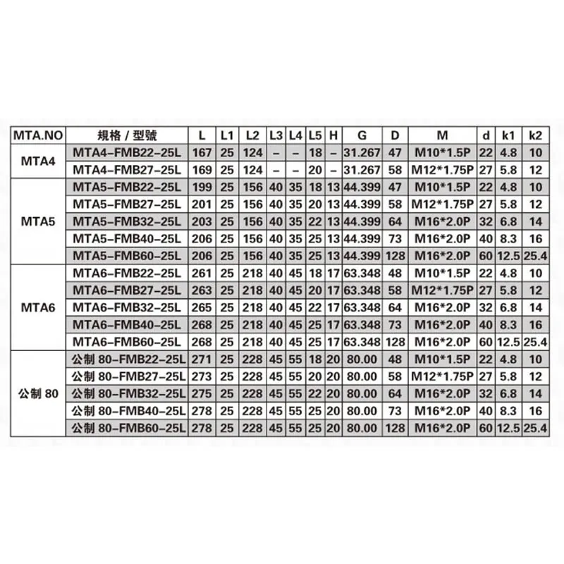 Morse Toolholder MTA MTB 3/4/5/6 Metric 80 FMB More Face Milling Cutter  Brand new in stock 1PCS