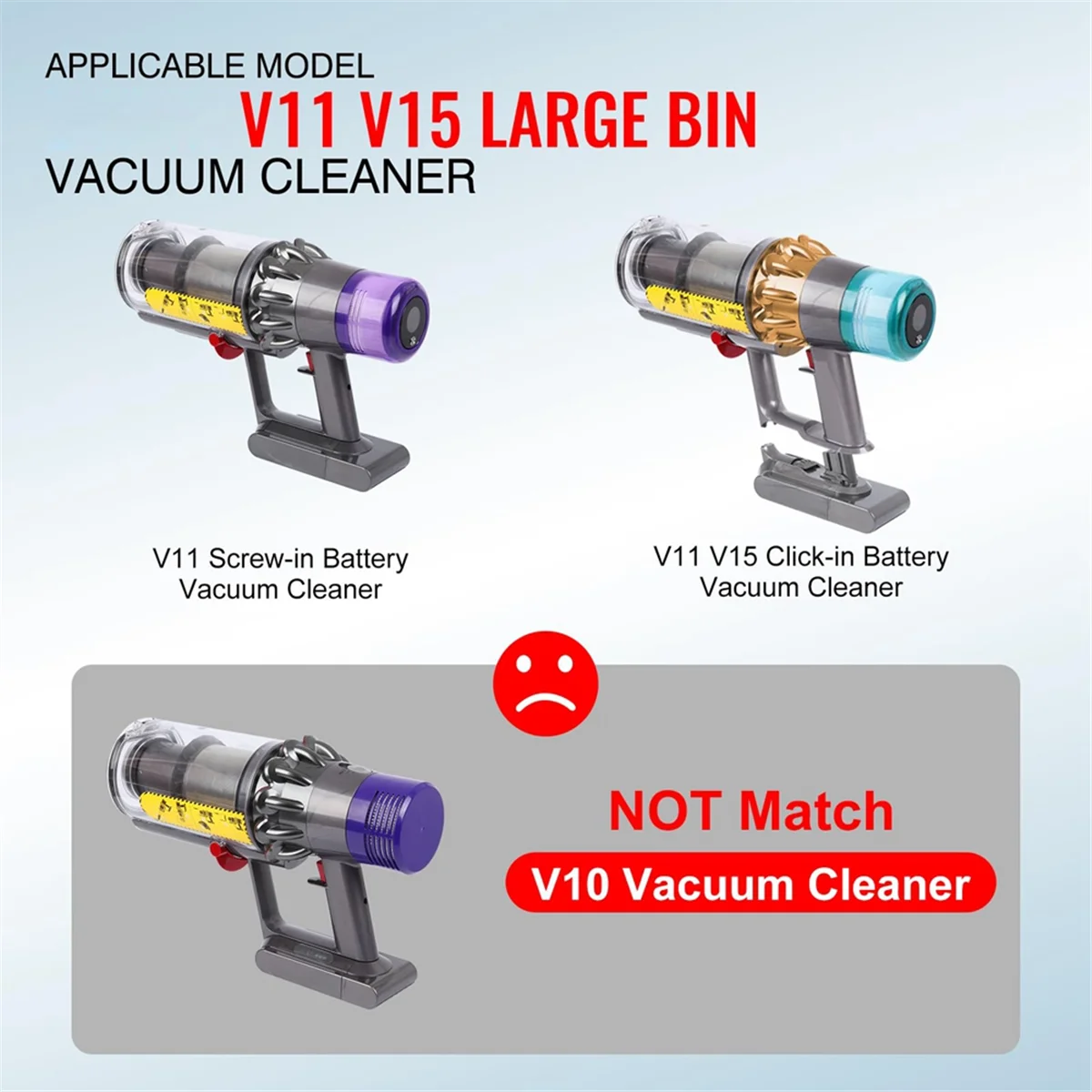 

For Dyson V11 V15 SV14 SV15 SV22 Vacuum Cleaner Attachments Dust Bin+HEPA Filter+Switch Button Replacement Kit