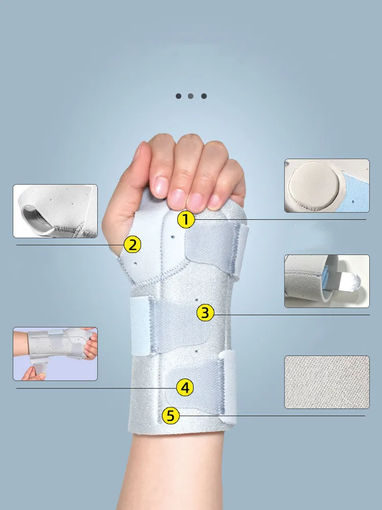 1 szt. Oddychająca opaska na nadgarstek profesjonalna opaska na szyna nadgarstka z szyną i zapaleniem stawów tunel nadgarstka zwichnięcie ręki