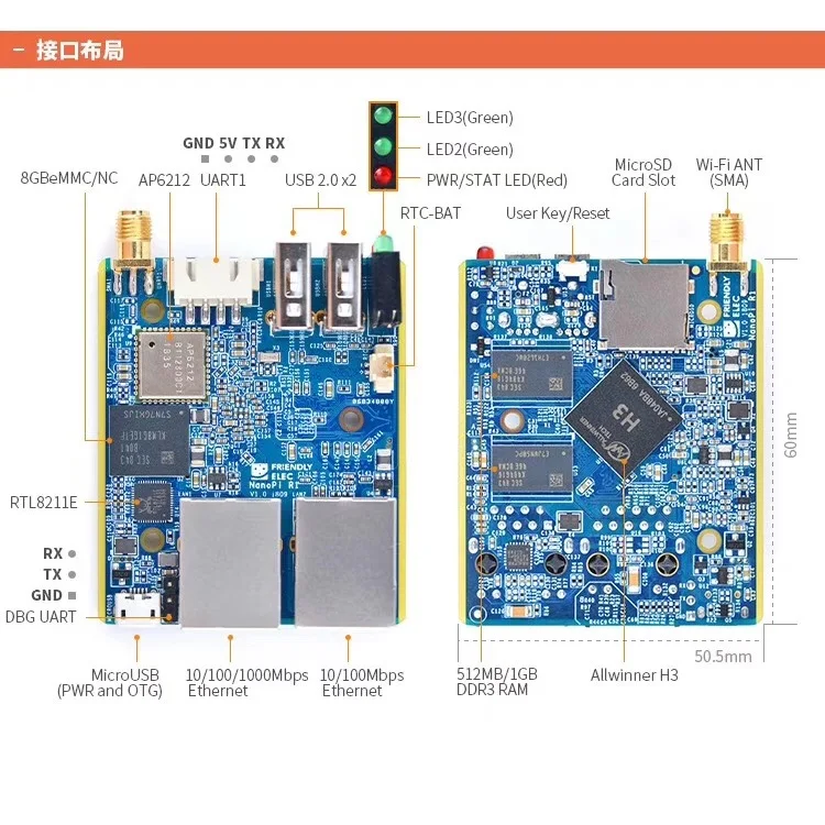 مجموعة NanoPi R1 (1G DDR RAM)، YoungSunTek، H3 Quad Cortex-A7، 1.2 جيجا هرتز، Wifi&BT، USB2.0، OpenWRT، Ubuntu Linux Armbian
