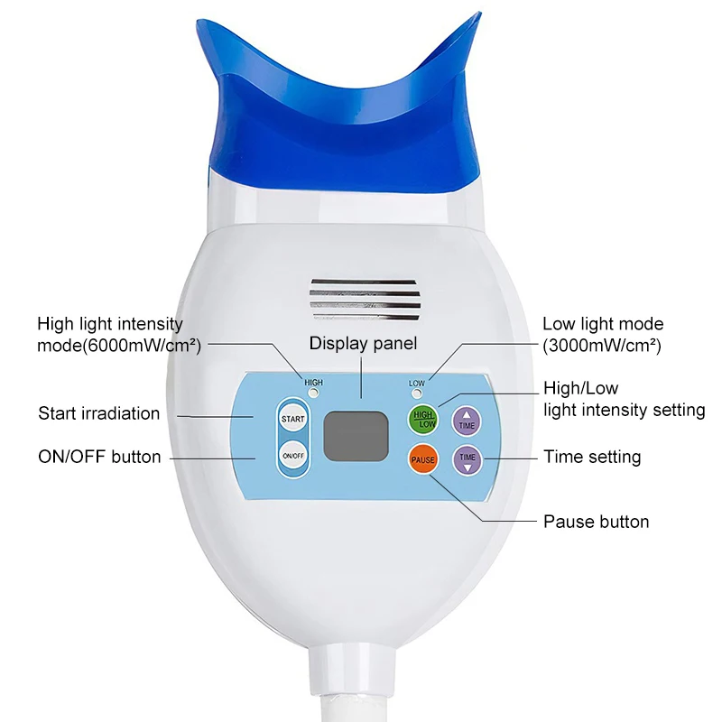 Рисунок 2 - Машина для отбеливания зубов для