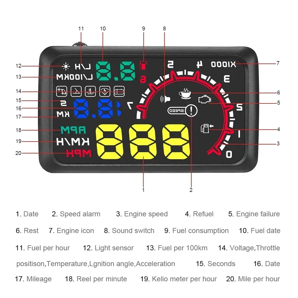 W02 مقياس ذكي سيارة عداد السرعة الرقمي رئيس يصل عرض Obd2 HUD على متن الكمبيوتر درجة حرارة الماء استهلاك الوقود إنذار السرعة الزائدة