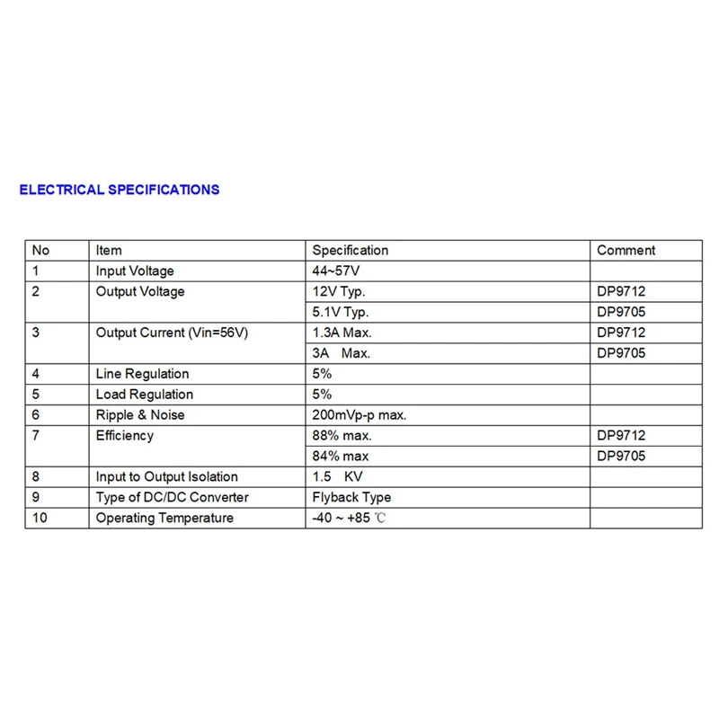 SDAPO DP9700 No Capacitor Version Docking With AG9700 POE Module 12V 1A