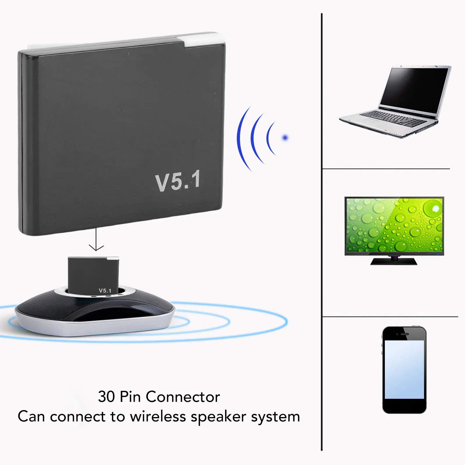 

Dock Speaker Bluetooth Receiver Easy Using Suitable for SoundDock Music Docking Station 30 Pin Connector Bluetooth 5.1 Adapter