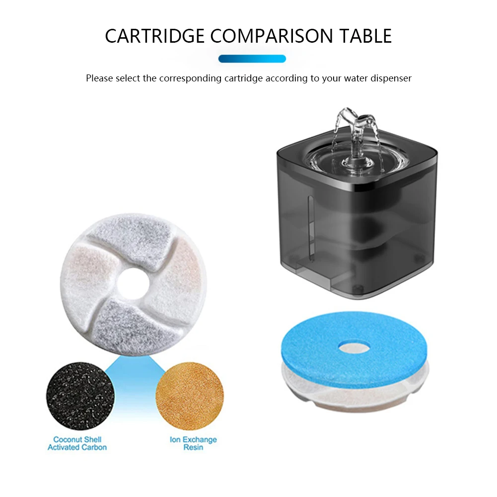 Replacement Filters For Cat Dog Fountain Automatic Cats Feeder Carbon Resin Filter Element for WF070 180 080 090 240 250 130 150