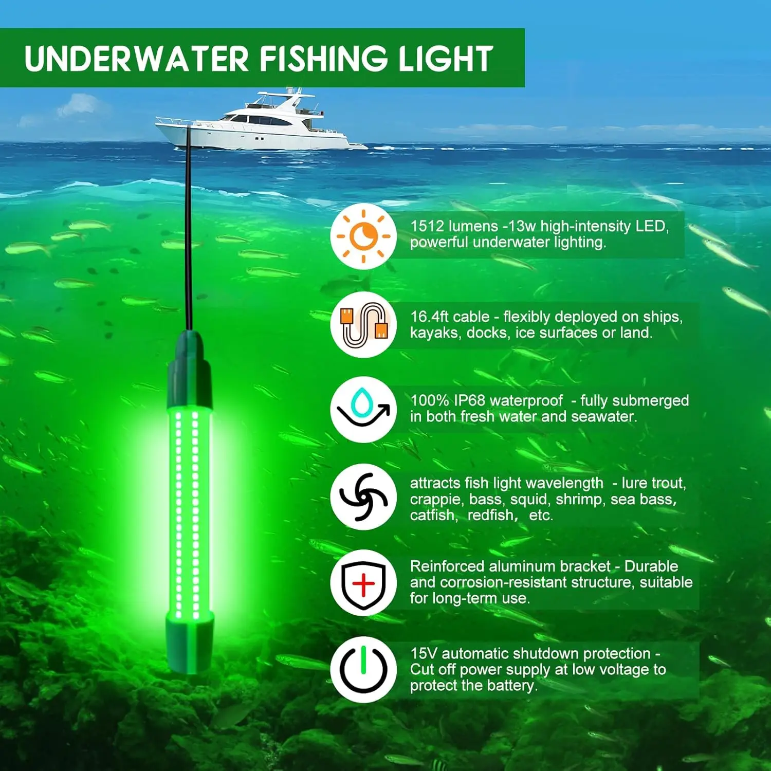 Underwater Green Blue Fishing Light IP68 2-Year Warranty Compatible Milwaukee M18 Battery