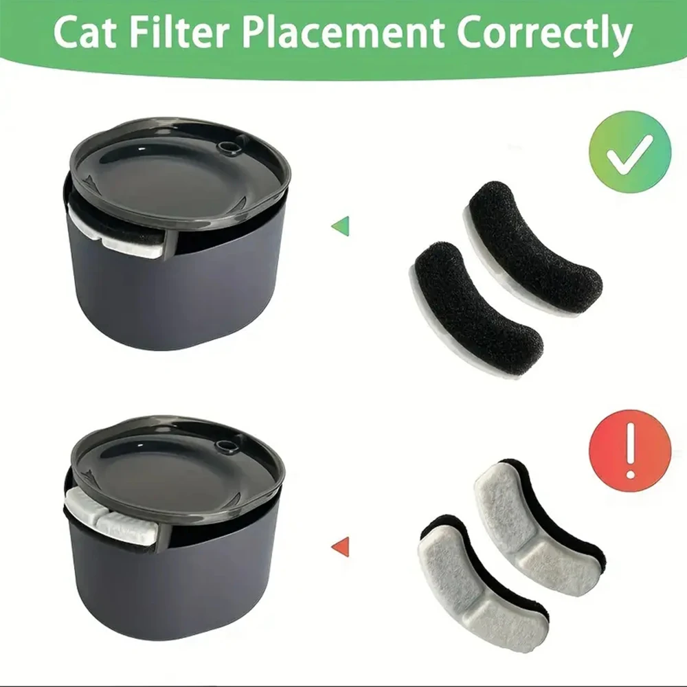 CT2028 Activated Carbon Filter , Cat Water Fountain Replacement Filters For Pet Cat Dog Automatic Drinking Fountain Accessories
