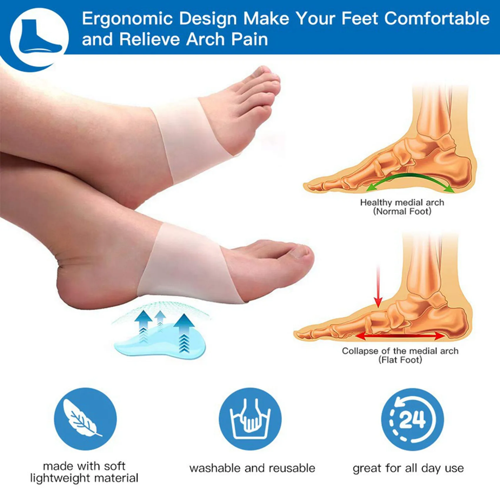 BEDW-Gel Arch Support Set, 8 Pairs Plantar Fasciitis Sleeves/Shoe Insoles For Flat Feet, Reusable Soft Silicon Arch Sleeves
